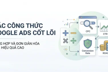 Tổng Hợp Các Công Thức Tính Đơn Giản Nhưng Quan Trọng Nhất Trong Google Ads